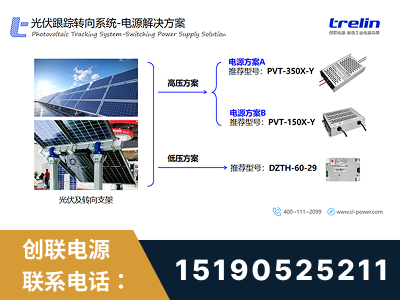 宁乡-光伏跟踪转向系统-电源解决方案