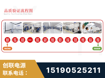 宁乡-全流程品质验证体系完善